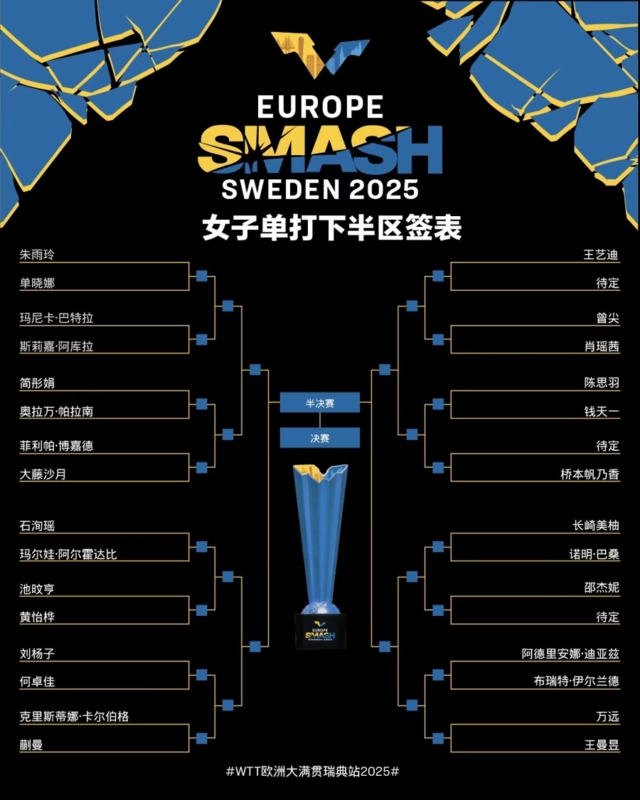 https, 东道主名将, 大利亚选手