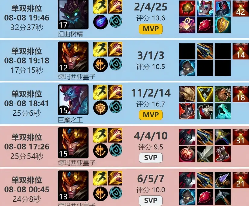 回训练赛与, 来冲击世界