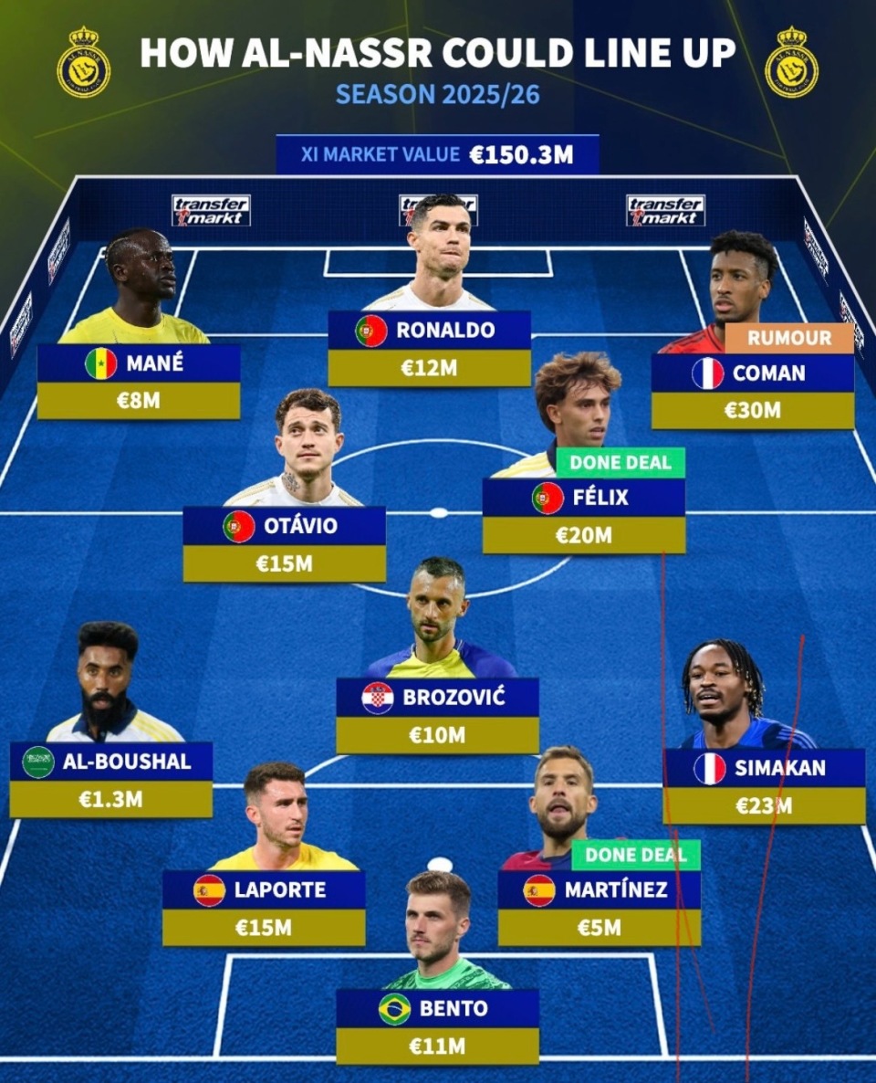 rDecP, 利雅得胜利