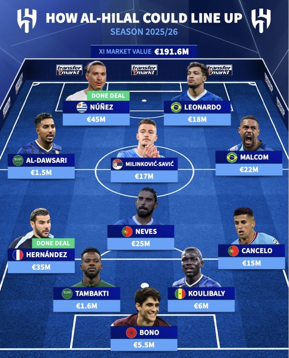 Busqu, bt, 岁黄金期